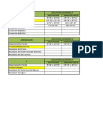 Base de Datos Dsam Pando