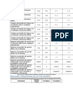 Simulacion 4