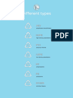 Different Types Plastic PDF