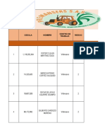 Accidentalidad Empresas Premanser