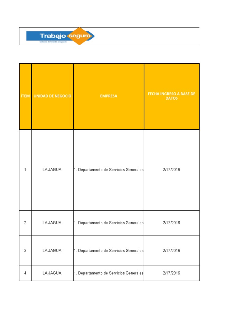Matriz de Sustancias Peligrosas Autorizadas Por La Compa+ +¡a V 1.1 ...