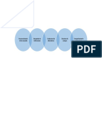 Reconocimiento de La Necesida Busqueda de Informacion Evaluacion de Alternativas Decision de Compra Comportamiento Post Compra