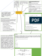 Tarea 2 #Valoracion de Empresas