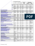 List of Application Deadlines: ST42 - EPOS Deadlines - Stand: 02/20