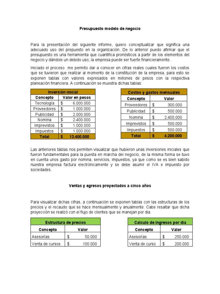 Modelo de Presupuesto para Emprendimientos | PDF | Presupuesto | Business