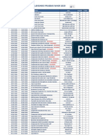 Calendario WAGR 2020