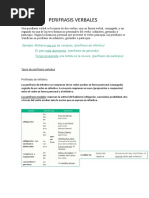 Perifrasis Verbal