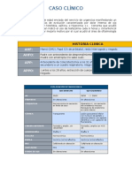 CASO CLINICO 06 de Marzo 2020