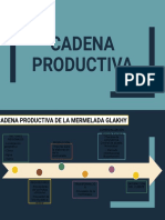 Cadena Productiva de La Mermelada - Punto 4