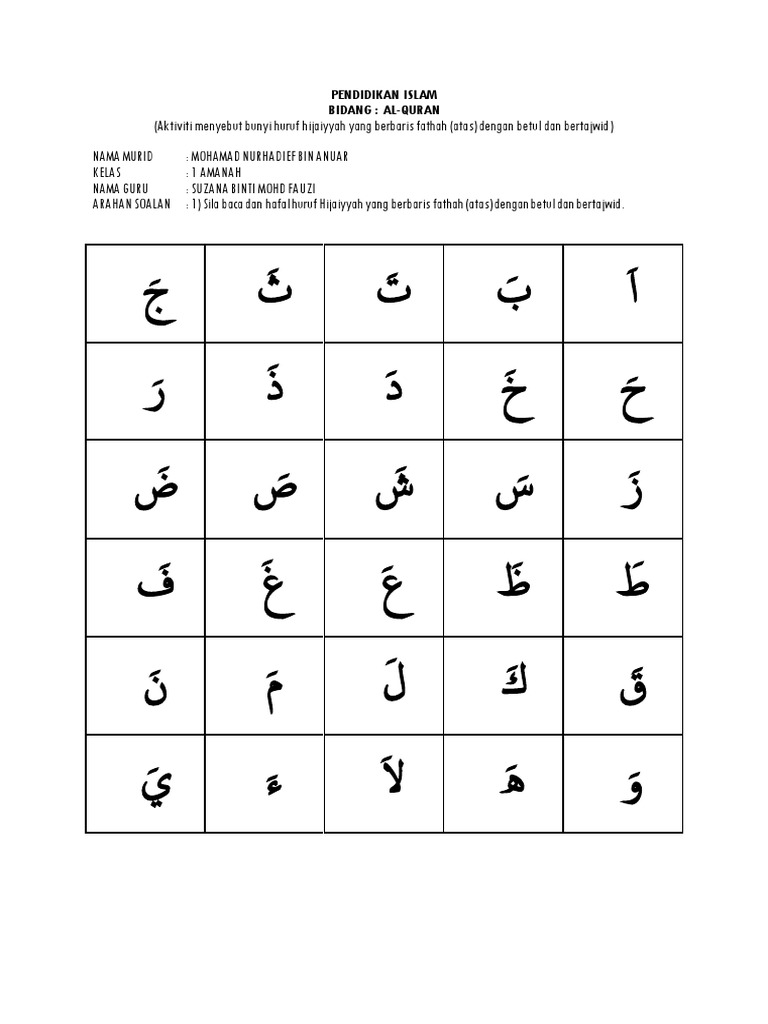 Latihan Huruf Hijaiyyah Berbaris Fathah Pdf