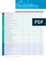 Mobil Serv service offerings.pdf