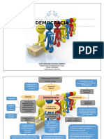 DEMOCRACIA-MAPA MENTAL.docx