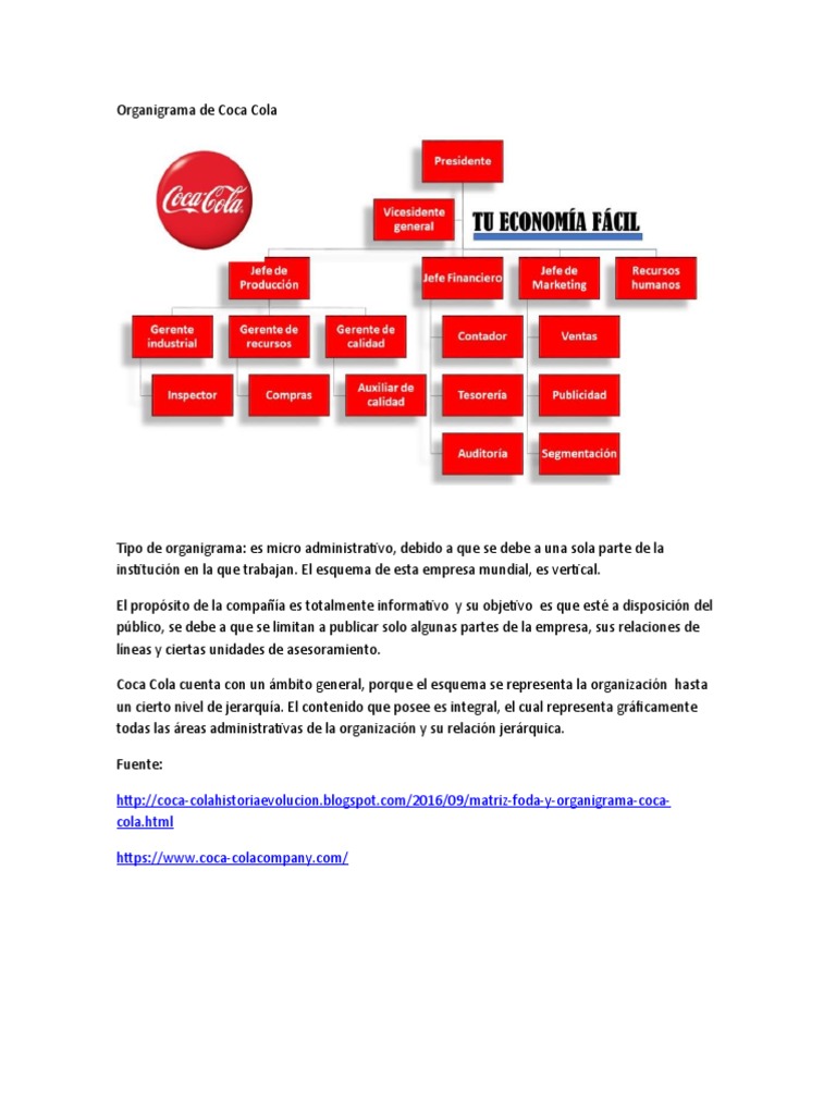 cola.html