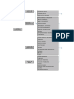 DOCUMENTO DE APOYO PLAN DE INVERSION Y FINANCIACION.xls