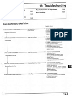 CB500R Workshop Manual 19 Troubleshooting