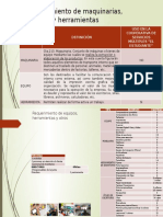 Requerimintos de Equipos y Herramientas