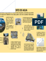 INFOGRAMA