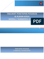 Taklimat Penetapan Peranan & Aliran Kerja Modul - Submodul Hrmis