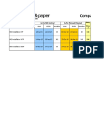 Coba Manual SCH Fire Proofing