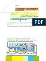 tratamiento-aguappt4970-convertido.pptx