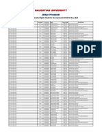 Provisionally Eligible Student List For MTE Improvement PDF