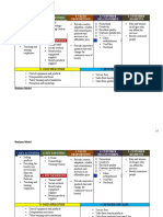 Key Activities 8. Key Partners 1. Value Propositions 4. Customer Relationships 2. Customer Segments