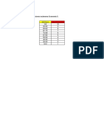 Escala de Puntos y Calificaciones Exámenes Economía 3 PDF