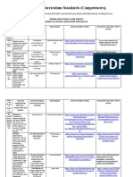 Matrix of Curriculum Standards (Competencies)