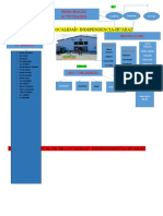 Mapa Conceptual Anghello