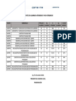 Reporte de Alumnos Atendidos y No Atendidos