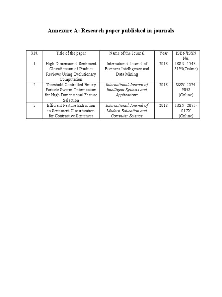 Annexure A: Research Paper Published in Journals | PDF