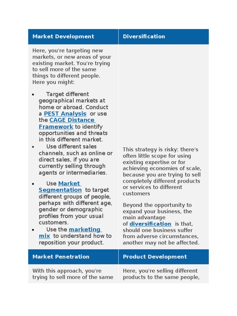 Market Expansion Strategies | PDF | Market (Economics) | Marketing