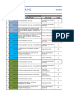 Reporte de Inspecciones Planeadas 2015