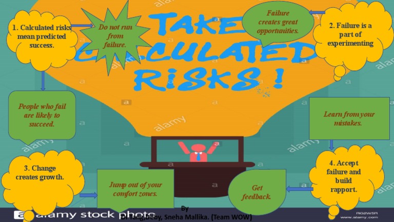 Calculated Risks Mean Predicted Success. 2. Failure Is A Part of ...