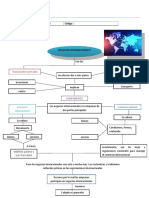 1-Formato de desarrollo de Actividad negocios internacionales (1) (1).docx