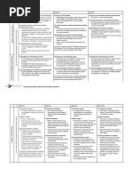 EE Assessment Criteria