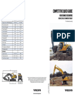 Competitive Quick Guide: Volvo Crawler Excavators