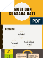 PowerPoint Perilaku Organisasi Mengenai Emosi Dan Suasana Hati