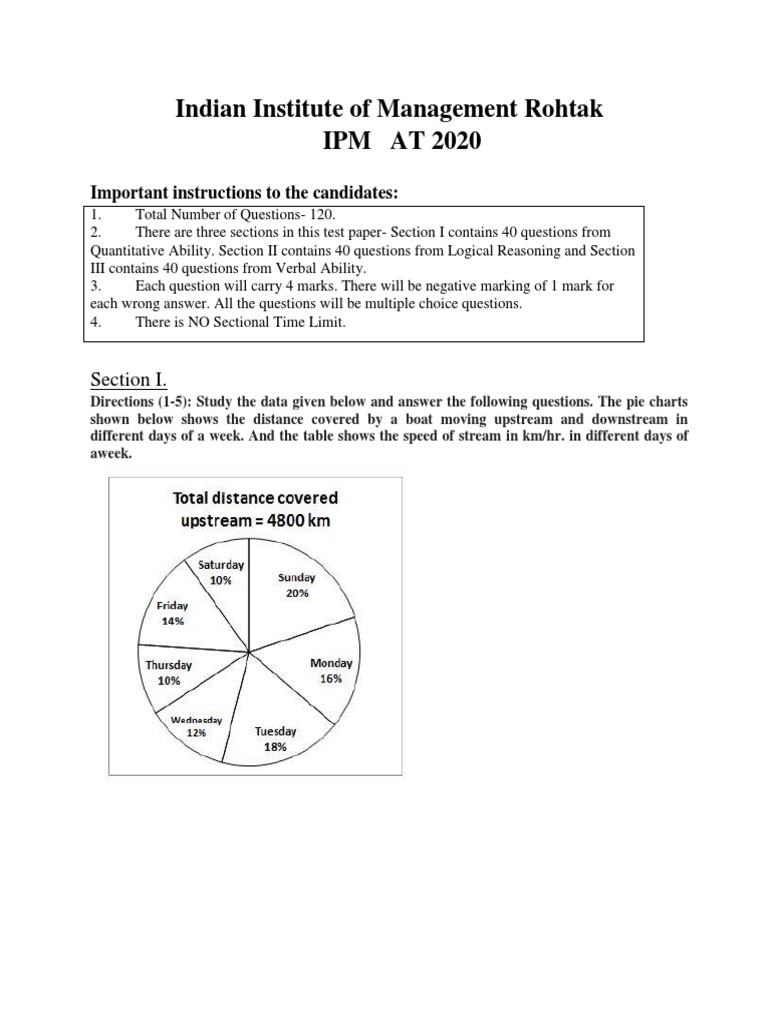 IPMAT Rohtak 2020 Question Paper | PDF | Concussion | Chronic Traumatic ...