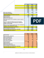 Estado Dde Resultados