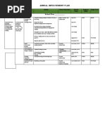 Annual Improvement Plan: School Year