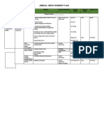 Annual School Improvement Plan for Reading Enhancement