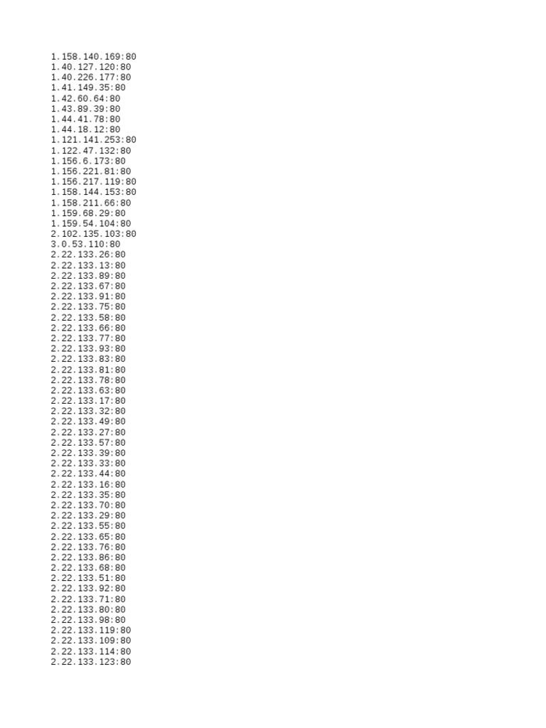 list-of-private-low-quality-proxies-pdf