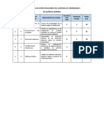 TABLA DE ESPECIFICACIONES CONTROL I-Química General