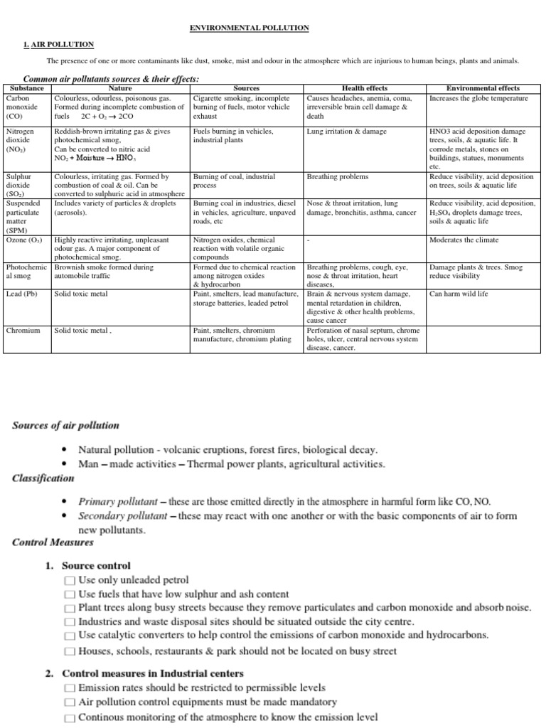 Environmental Pollution PDF | PDF | Waste | Smog