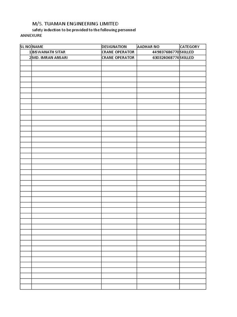 Tuaman Engineering Safety Induction Checklist | PDF