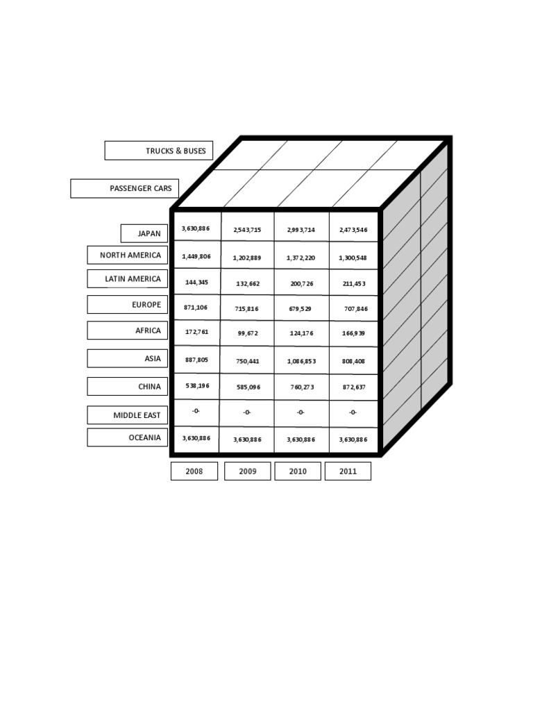 CUBE | PDF | Technology & Engineering