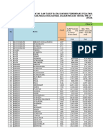 Tabel Tarif PM 14-1