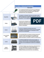 Equipos de Redes y Telecomunicaciones