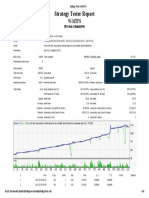 Strategy Tester - W-MTFS